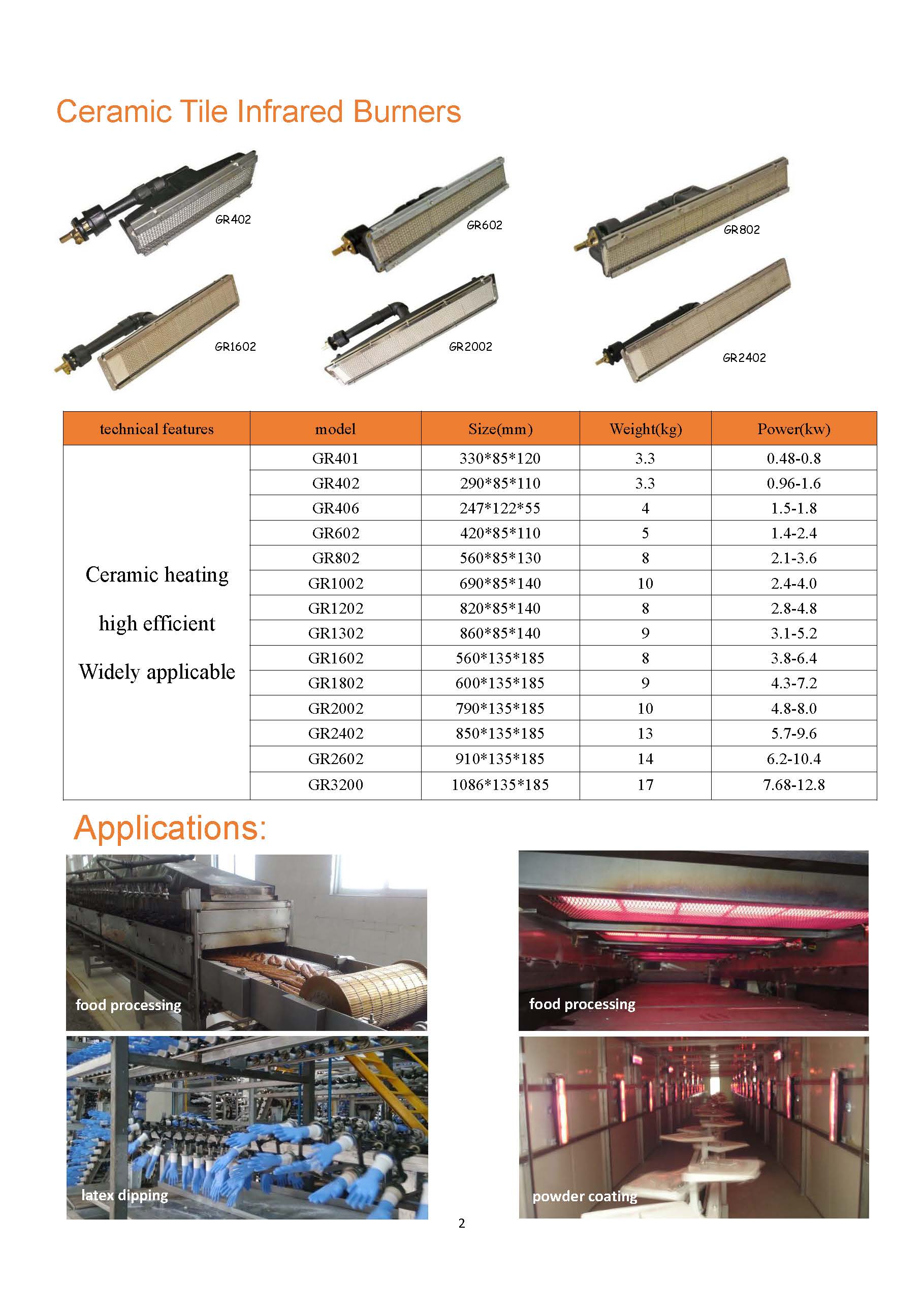 SUNSRAYS Industrial Gas Burner Brochure