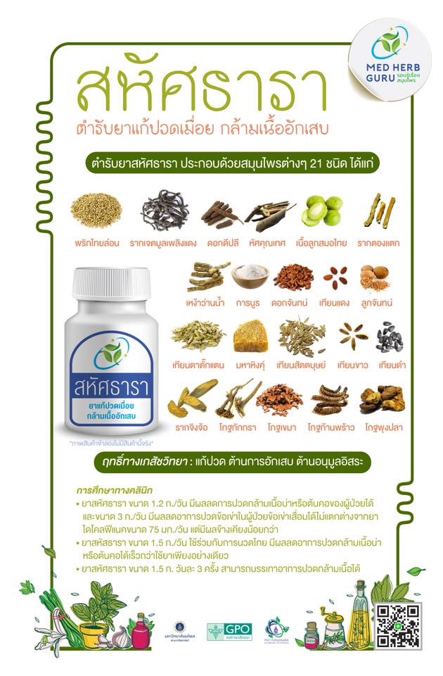 ยาสหัสธารา ยาในตำราแพทย์แผนไทย