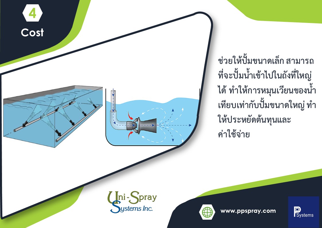 TANK MIX EDUCTOR 1/2", NPT