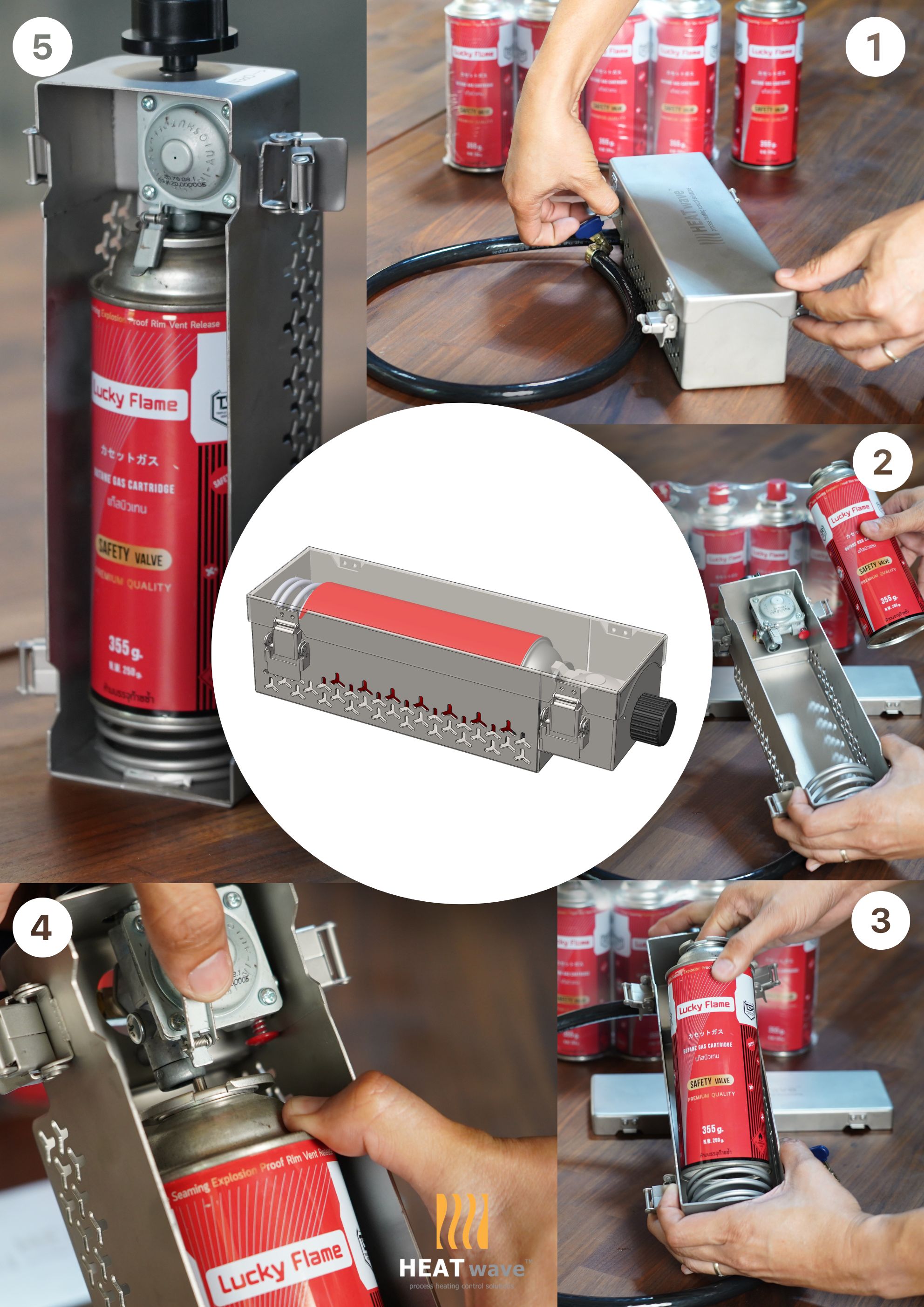 HEATWAVE ANYxGRILL PORTABLE GAS SUPPLY SYSTEM FOR GAS INFRARED TOP GRILL l ชุดจ่ายแก๊สแรงดันต่ำพกพาสำหรับเตาย่าง ใช้กับแก๊สกระป๋อง Luckyflame 355 กรัม