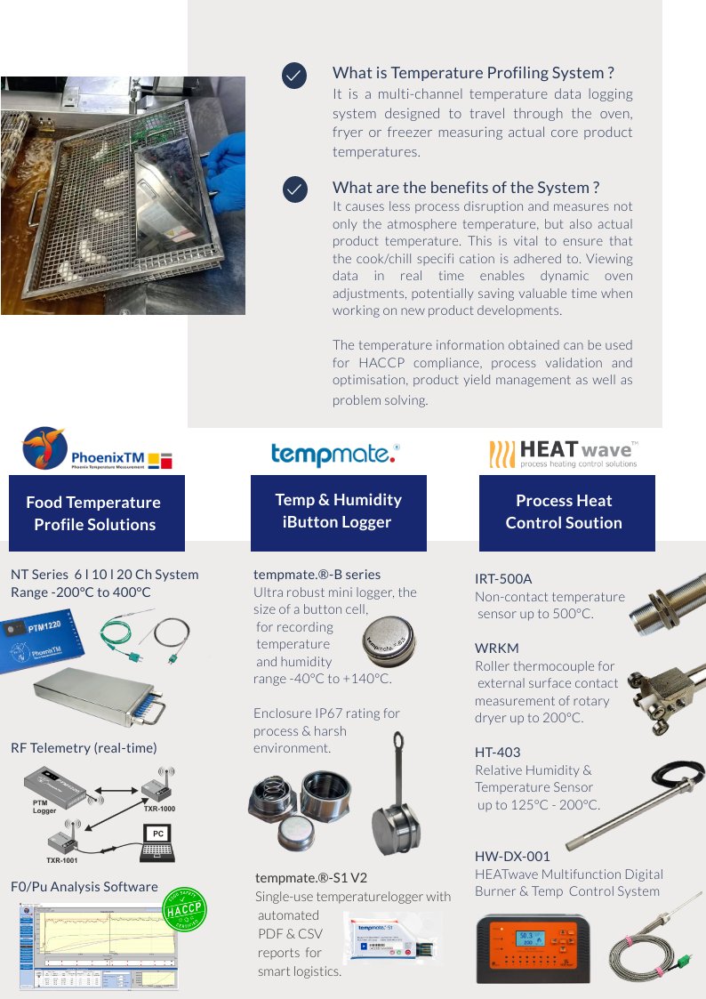 PP Systems Brochure V.2023 l แนะนำสินค้าและบริการ บจก.พีพี ซิสเต็ม