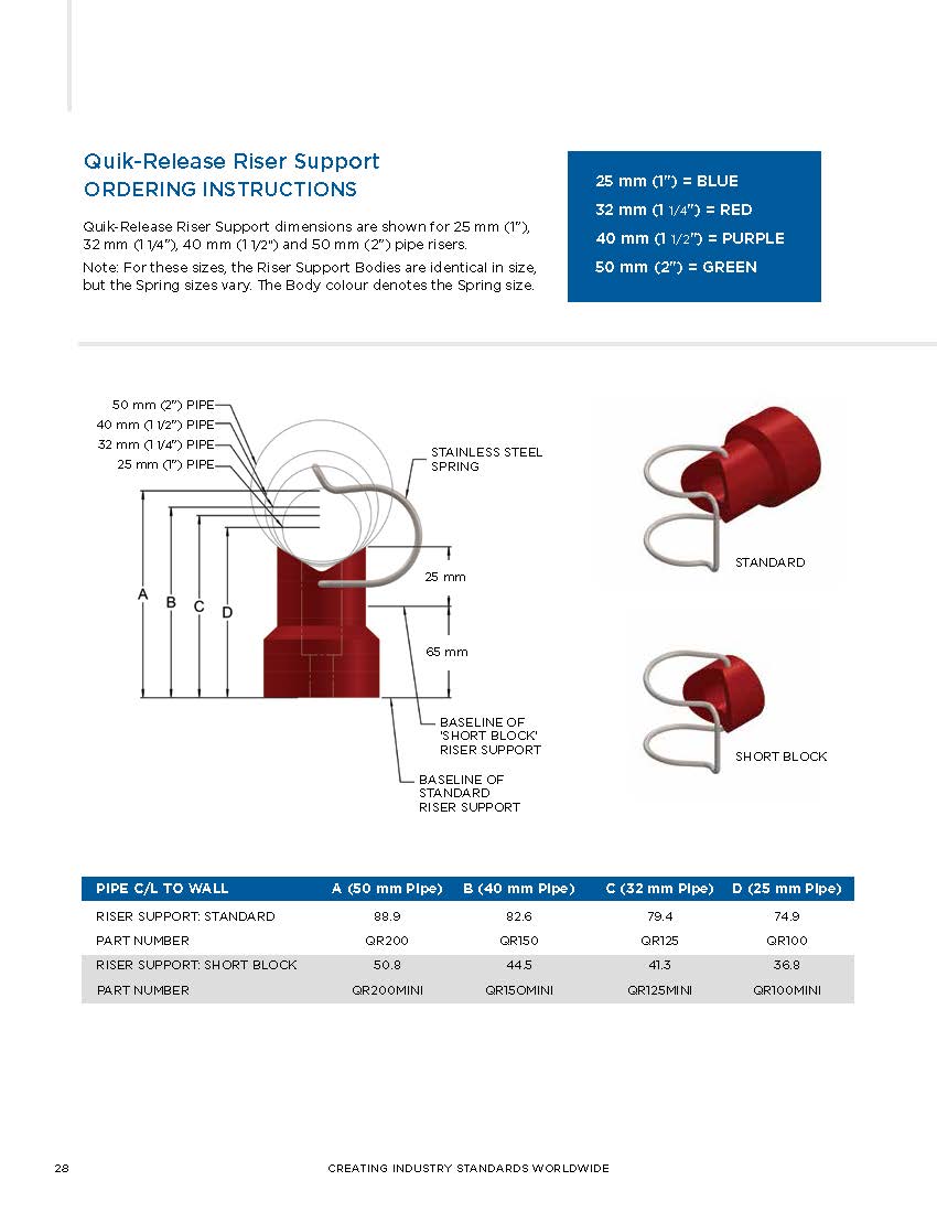Uni-Spray Product Brochure