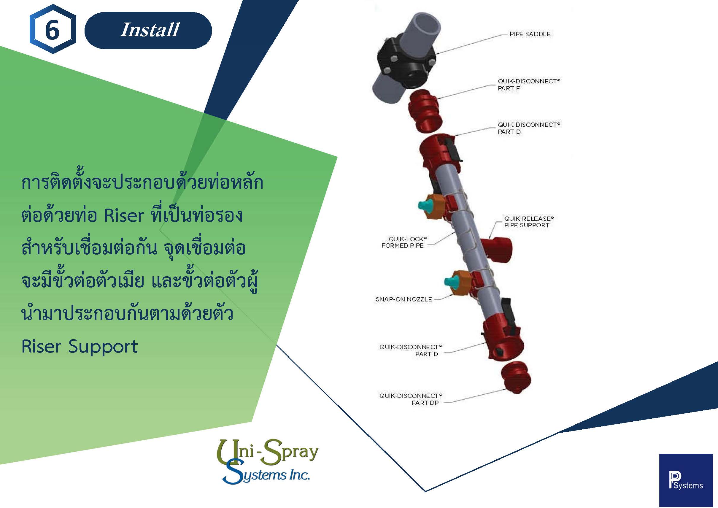 Quick-Disconnect Part DP, 1-1/2"