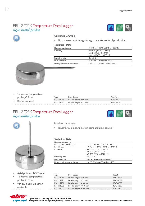 Ebro Product Overview