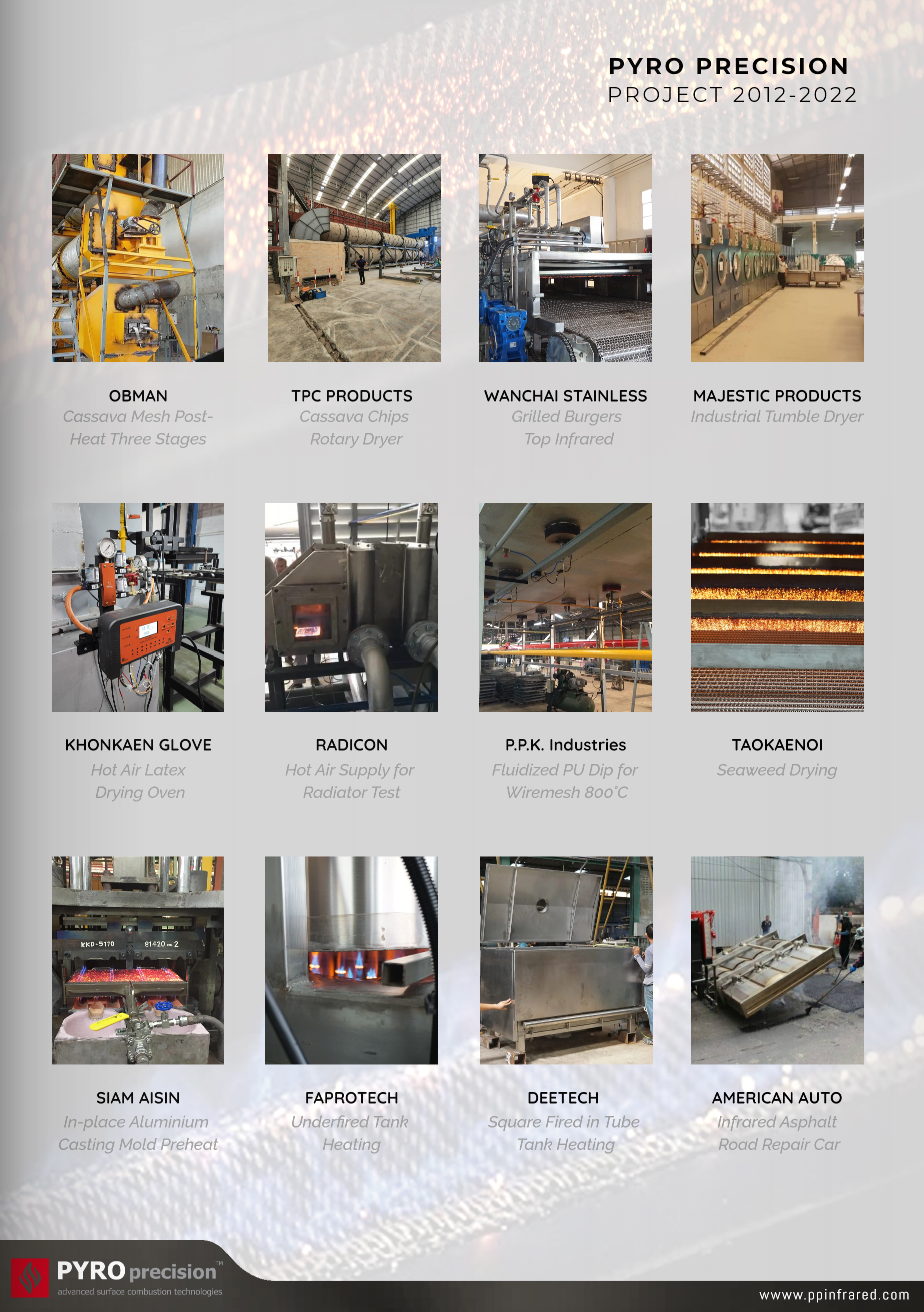 MFB Burner Product Overview l แนะนำสินค้าเครื่องพ่นไฟแก๊สอุตสาหกรรม