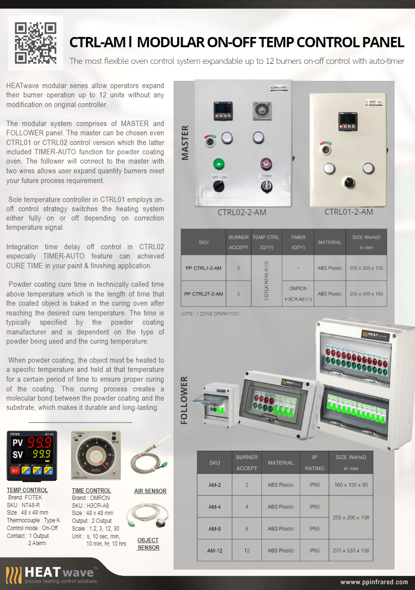 PYROprecision Ceramic Gas Burner Brochure