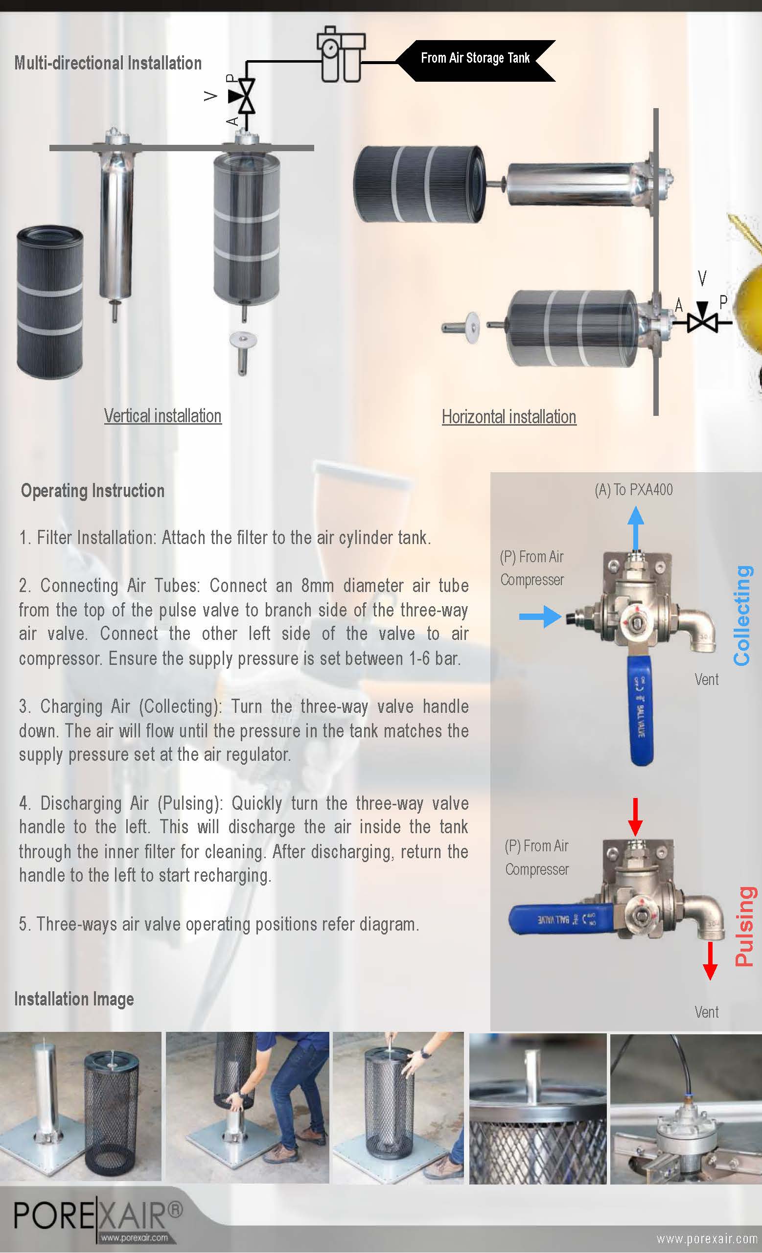 PULSE-JET FILTER CLEANING SYSTEM 600MM I ระบบทำความสะอาดฟิลเตอร์สีฝุ่นด้วยเจ็ทลมแรงดันสูง