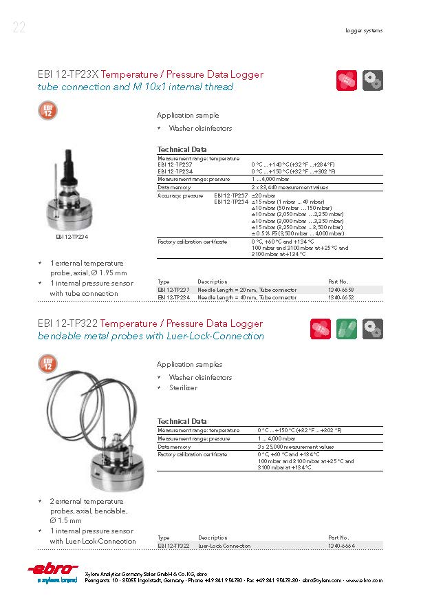 Ebro Product Overview