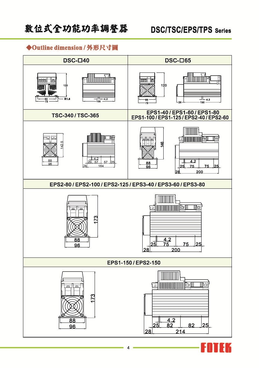 SCR Power Regulator 100A 3PH l ชุดการควบคุมการจ่ายกระแสไฟฟ้า