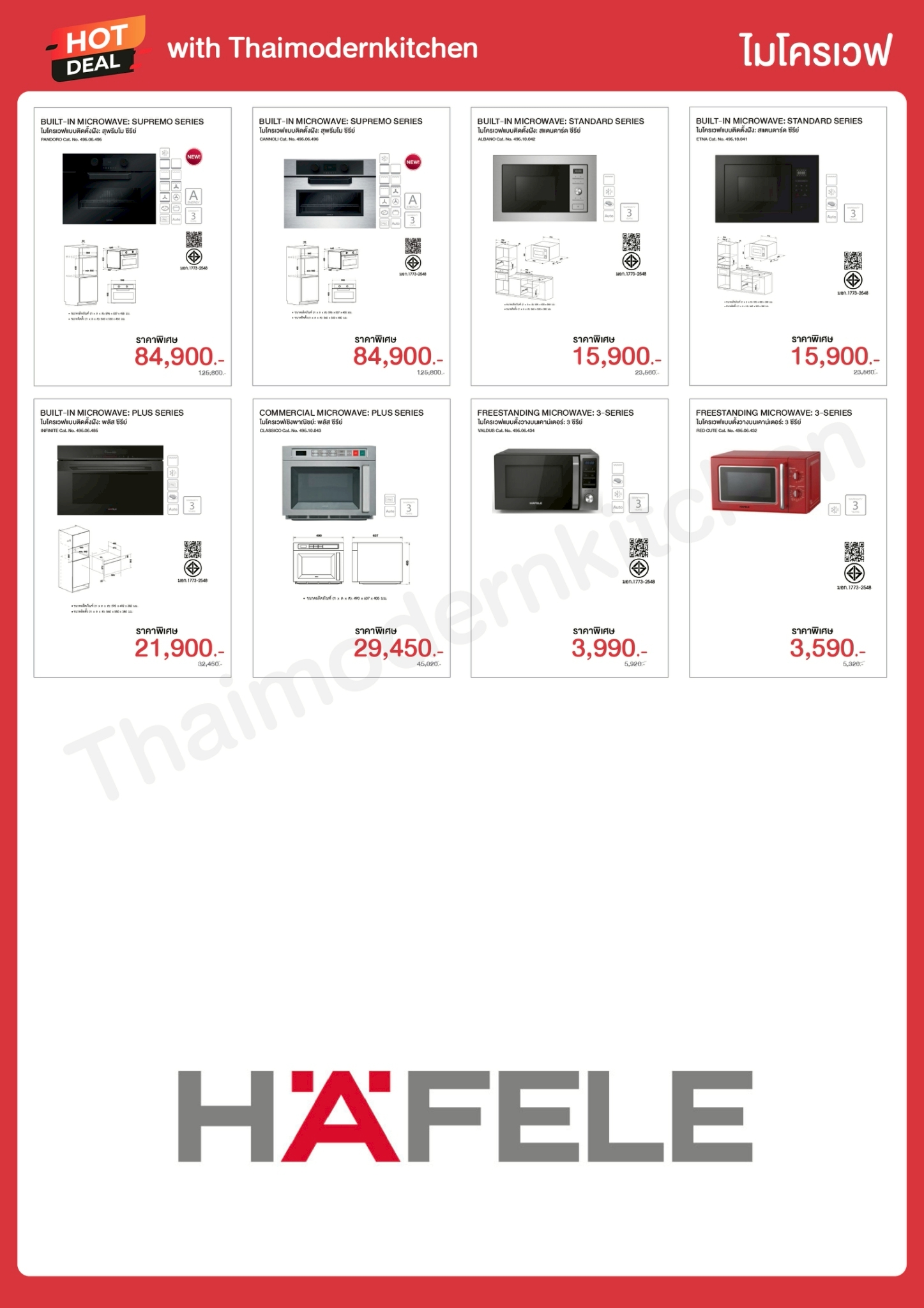 เครื่องใช้ ไฟฟ้าและตะแกรงต่างต่าง