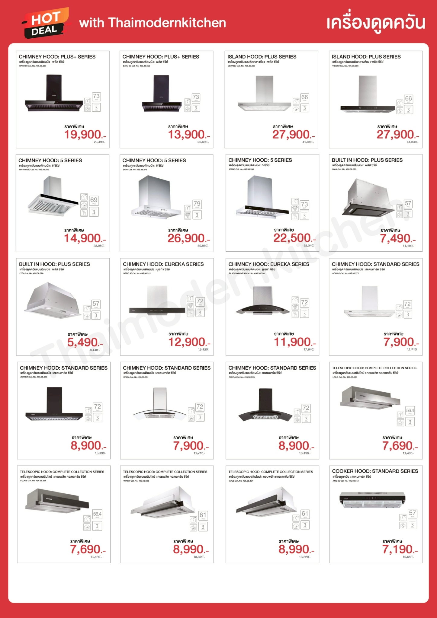 เครื่องใช้ ไฟฟ้าและตะแกรงต่างต่าง