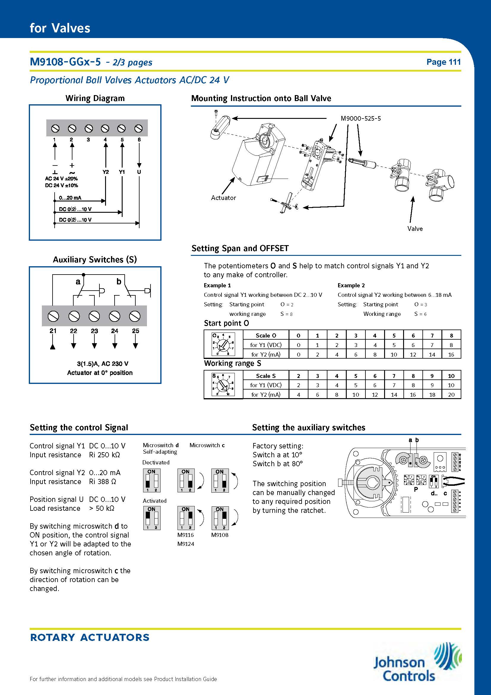 Modulating Actuator (230V) 4-20mA l ชุดมอเตอร์ขับวาล์วไฟฟ้า