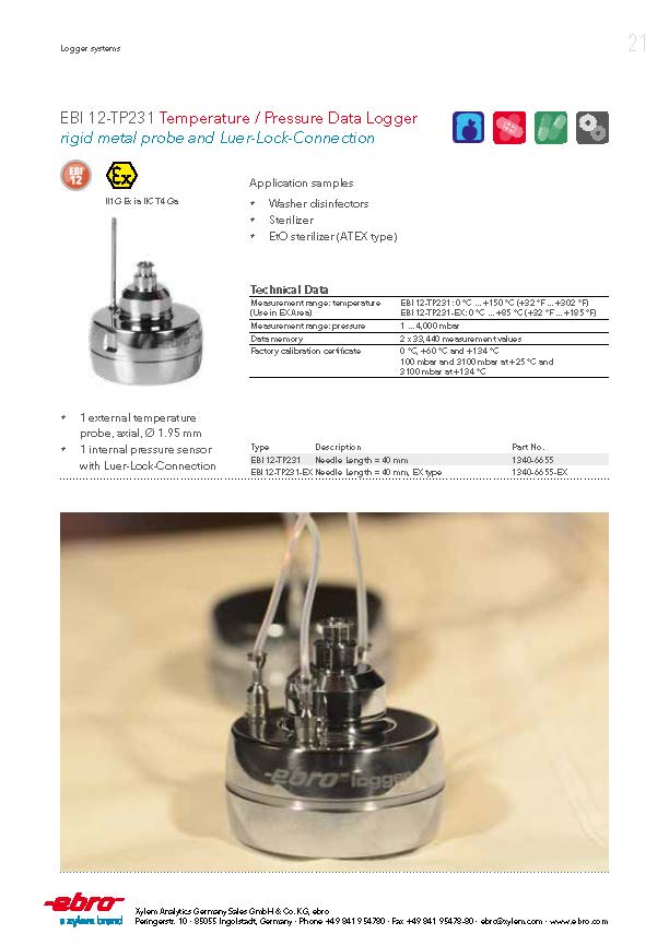 Ebro Product Overview