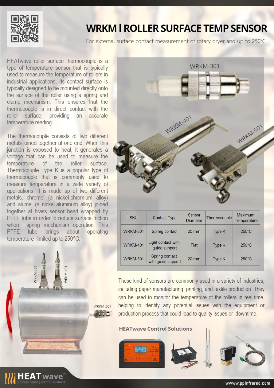 HEATwave Roller Surface Thermocouple - Spring Contact With Guide Support Type l สายวัดอุณหภูมิสำหรับถังหมุน ชนิดสัมผัส