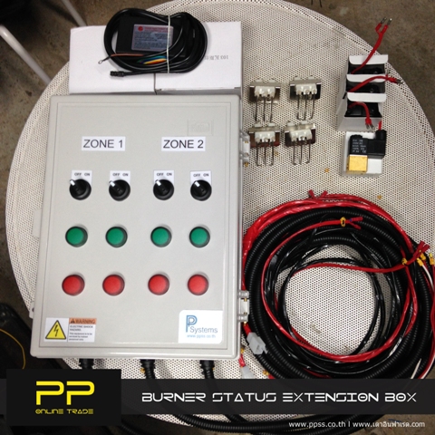 CUSTOMIZED CONTROL PANEL