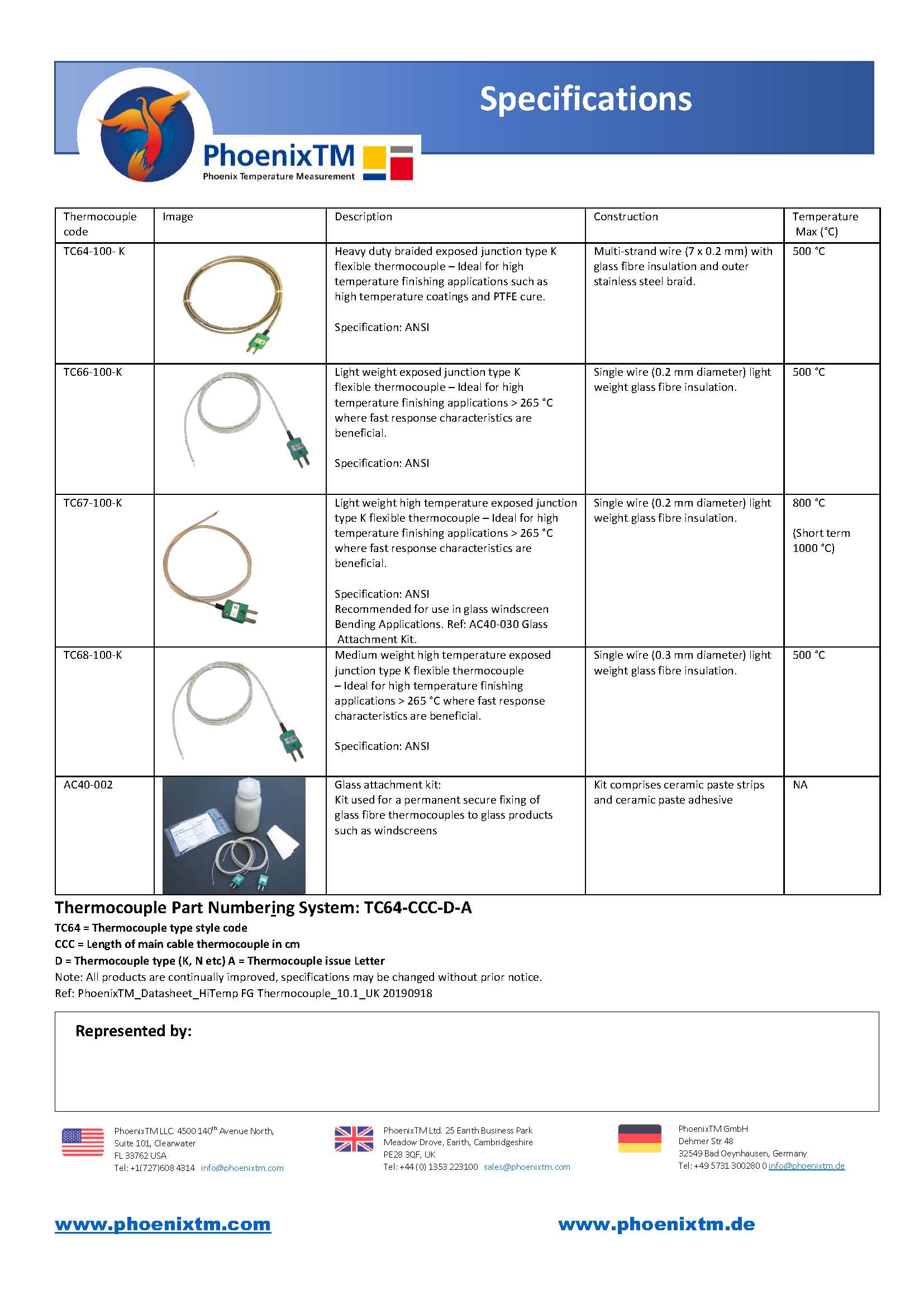 PhoenixTM Medium Weight Hi-Temperature Thermocouple 0.3mm dia. (500°C) l เทอร์โมคัปเปิลแบบปลายเปลือย การตอบสนองต่ออุณหภูมิได้รวดเร็ว ทนอุณหภูมิสูง 500°C