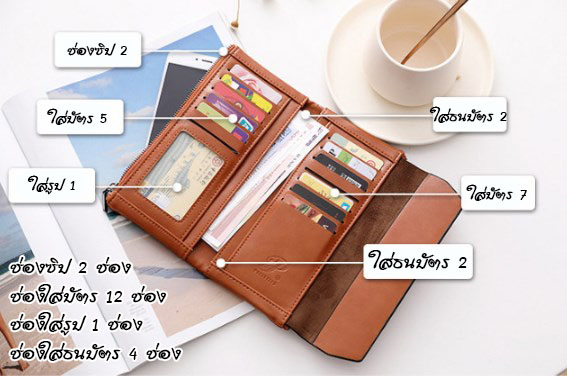 กระเป๋าสตางค์ POINT size L