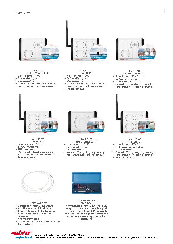 Ebro Product Overview