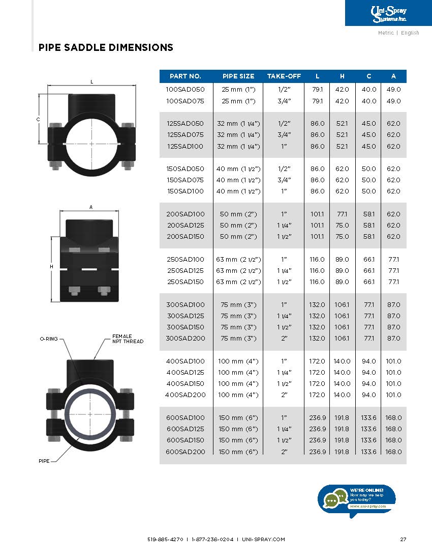 Uni-Spray Product Brochure
