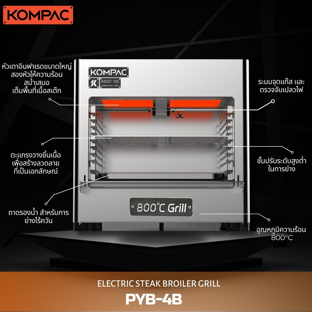 KOMPAC x PYB-4B 800°C Propane Steak Broiler Grill for Steak House and Camping l เตาย่างสเต็กอินฟาเรด 800องศาเซลซียส สองหัวเตา ระบบแก๊สเปิด-ปิดอัตโนมัติ