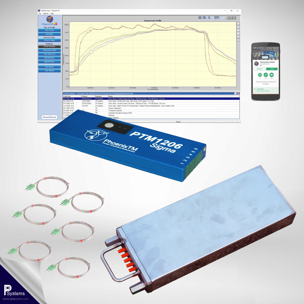PhoenixTM 6Ch SIGMA Food High Temperature Profiling System l เครื่องบันทึกอุณหภูมิ อุตสาหกรรมปรุงสุก (เตาอบ-เตาทอด-หม้อนึ่งแรงดันต่ำ) และการแช่เยือกแข็งอาหาร