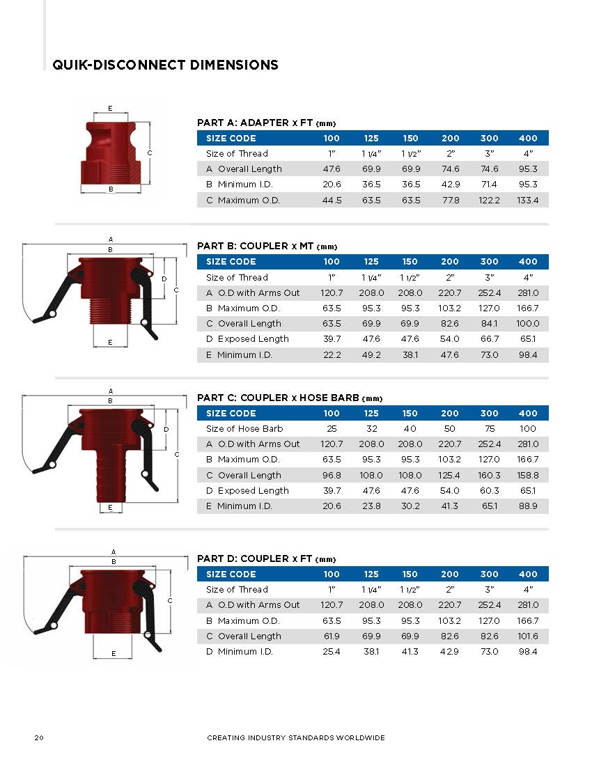 Uni-Spray Product Brochure