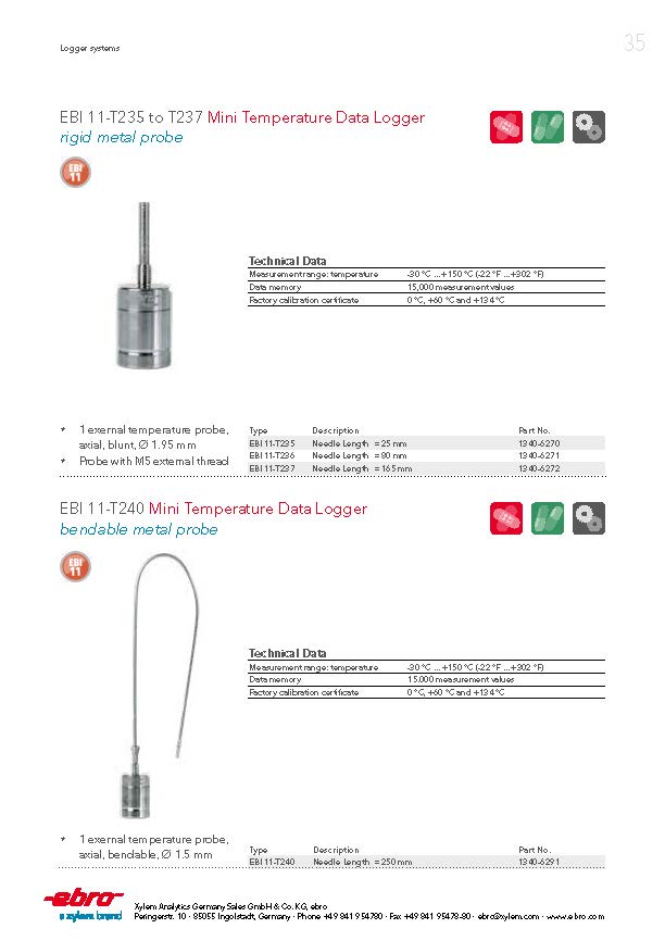 Ebro Product Overview