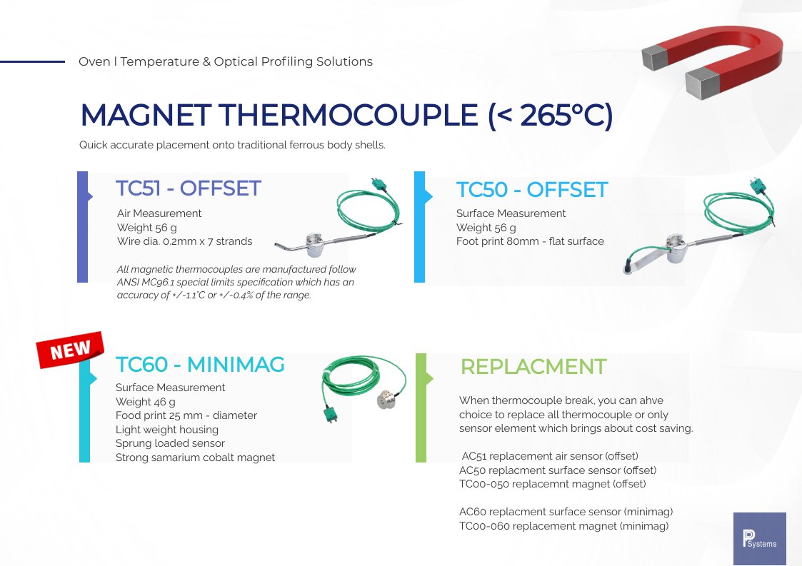 PhoenixTM Offset Magnetic Surface Thermocouple l สายวัดอุณหภูมิชนิดแม่เหล็กแบบออฟเซ็ท สำหรับวัดชิิ้นงานโลหะอบสี