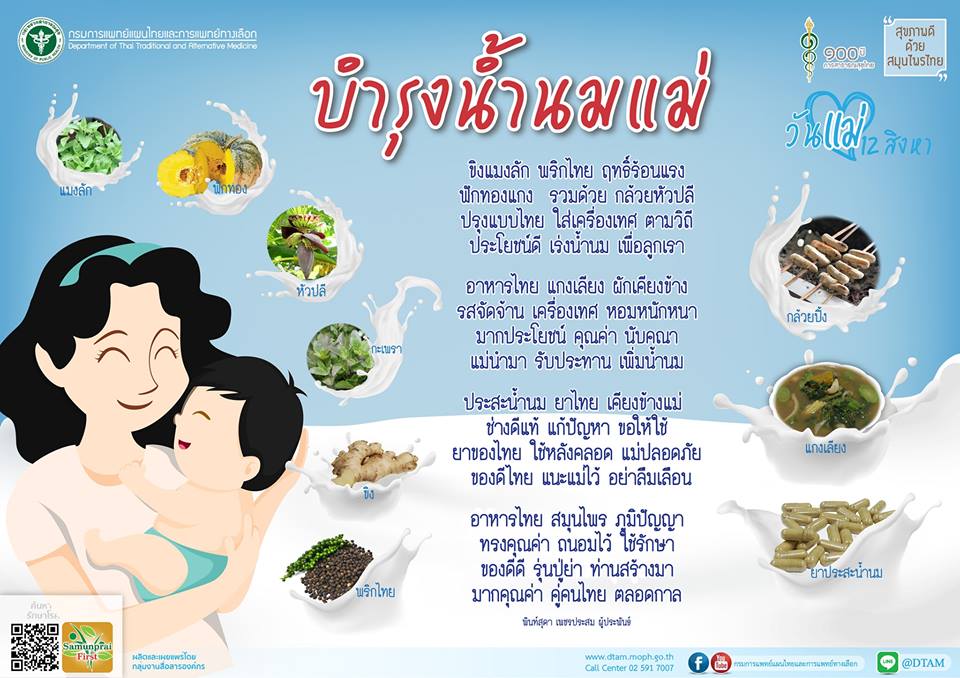 ยาประสะน้ำนม ดีต่อแม่และลูก