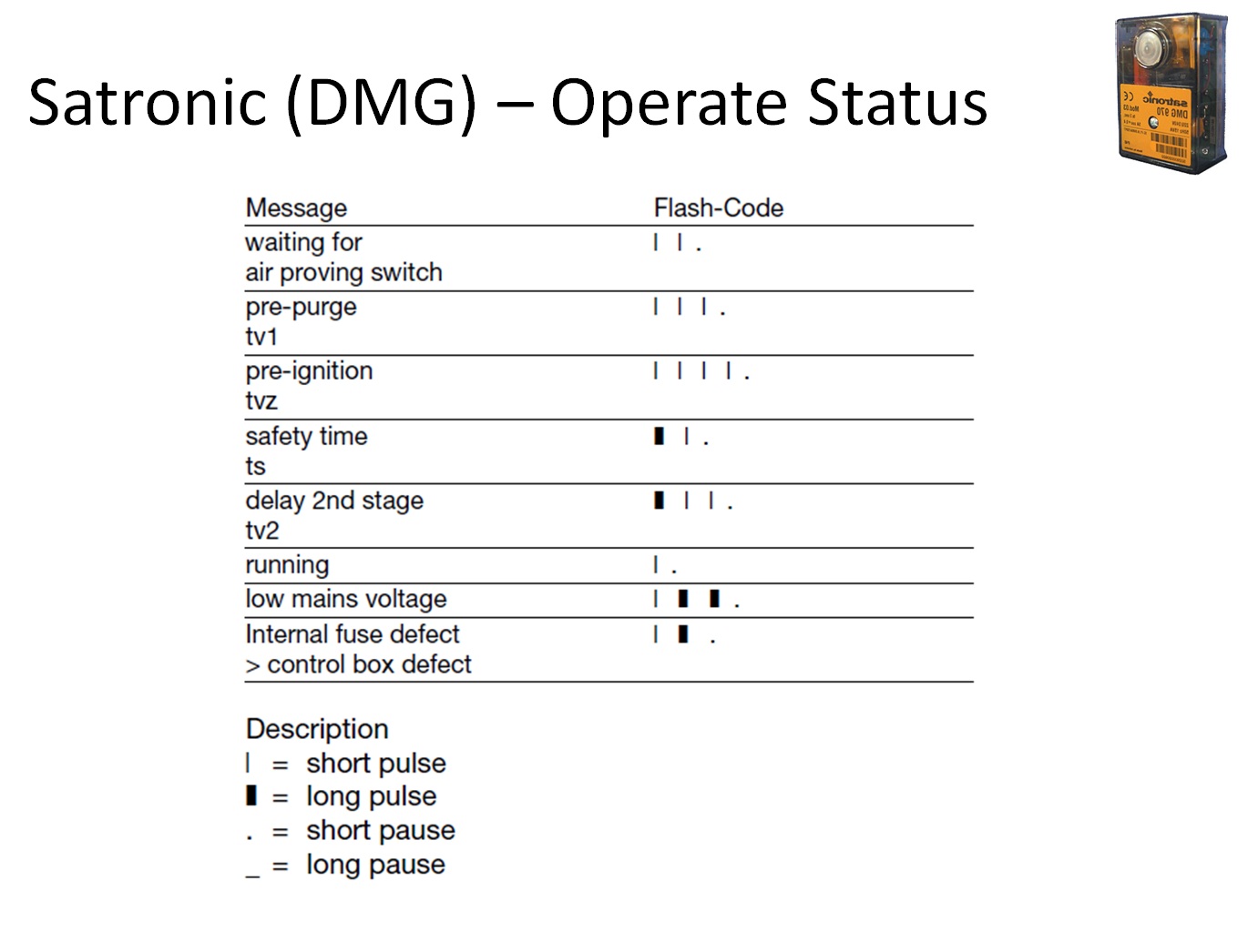 Honetwell Satronic DMG970 Burner Controller