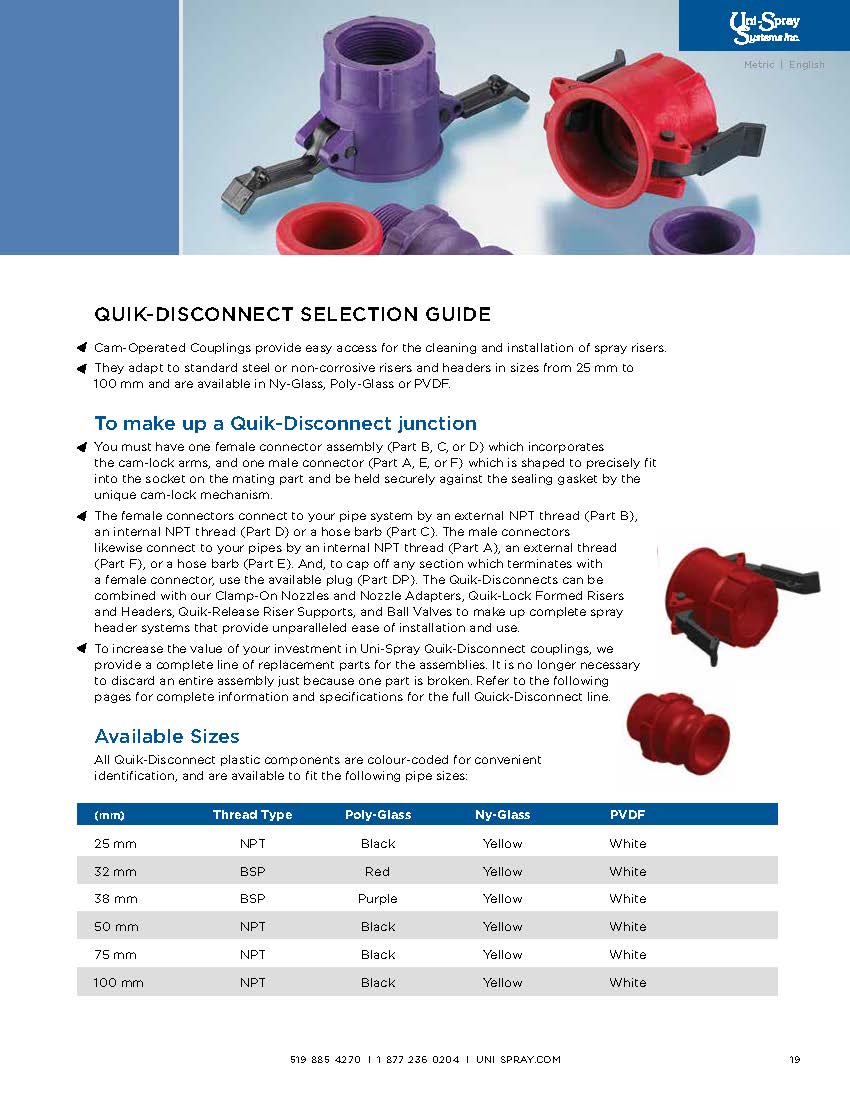 Quick-Disconnect Part DP, 1-1/2"