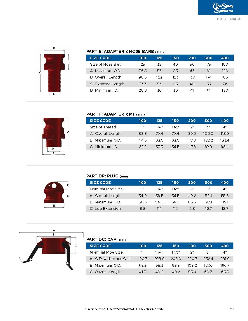 Uni-Spray Product Brochure