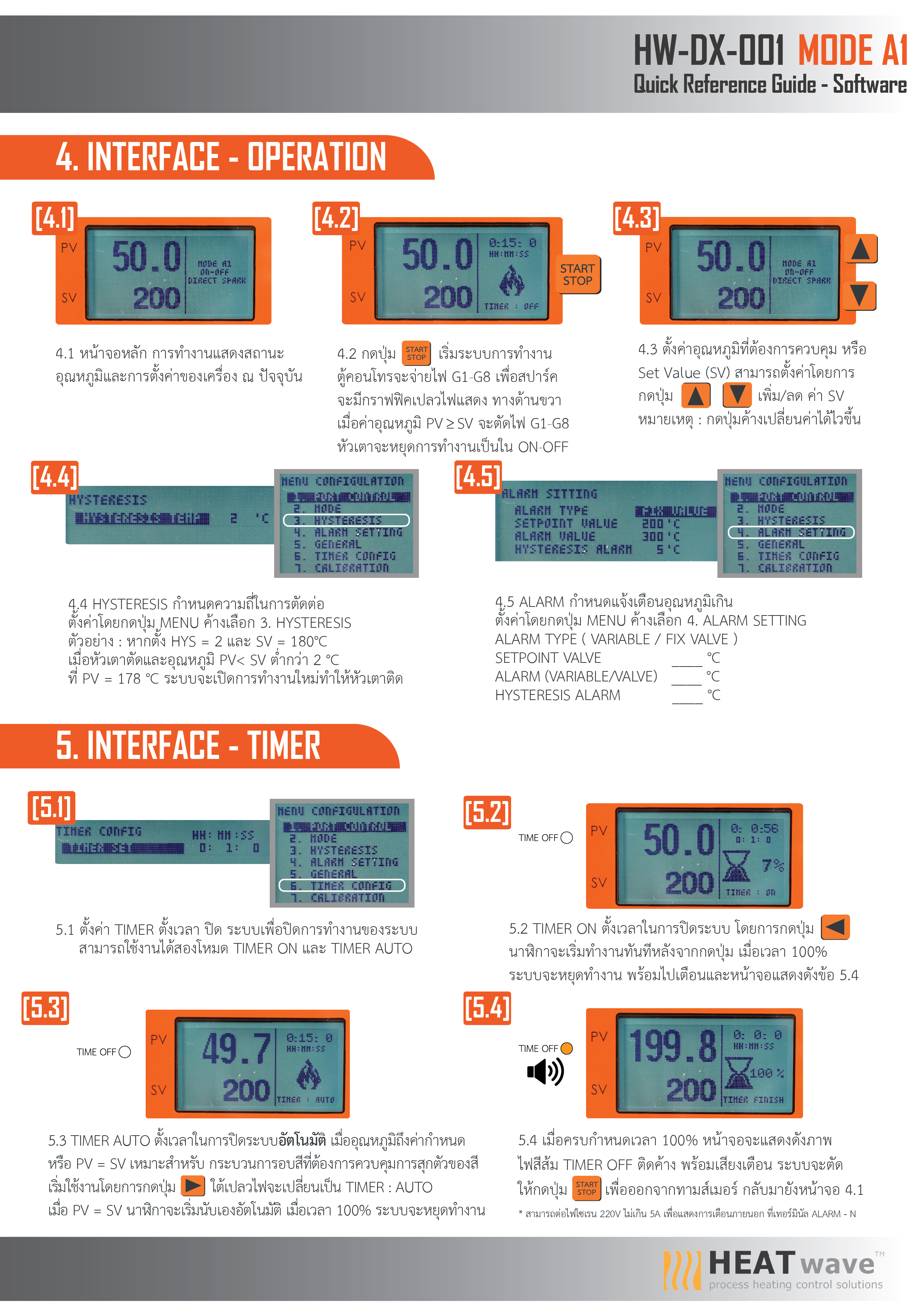 HEATwave Multifunction Digital B/T Control System [MODE A1] l ชุดควบคุมอุณหภูมิเตาอบ มัลติฟังก์ชั่น รุ่นใหม่ล่าสุด !