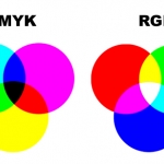 RGB vs CMYK