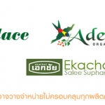 สินค้ามีจำหน่ายที่