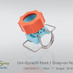MARK-I Nozzle Body Clamp 1" หัวฉีดพ่นน้ำอุตสาหกรรม พลาสติกโพลีโพรพิลีน