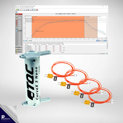 CurveX 3 Nano Oven Data Logger Kit l เครื่องบันทึกอุณหภูมิขนาดเล็ก อุตสาหกรรมผลิตถุงมือยาง