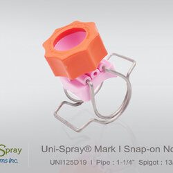 MARK-I Nozzle Body Clamp 1-1/4" หัวฉีดพ่นน้ำอุตสาหกรรม พลาสติกโพลีโพรพิลีน