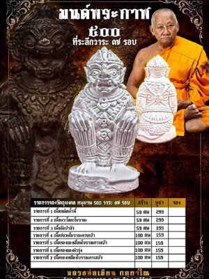 หนุมาน มนต์พระกาฬ ๕๐๐ ที่ระลึกวาระ ๗ รอบ หลวงพ่อเมียน วัดจะเนียงวนาราม