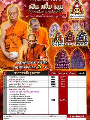 เหรียญหล่อเจ้าสัว (วัดจัดสร้าง) เงิน เพิ่ม พูน หลวงพ่อเงิน เตชะธัมโม วัดบ้านอ้อ นครราชสีมา