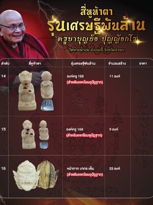 สี่หูห้าตา เศรษฐีพันล้าน ครูบาบุญยัง ปุญญังกโร วัดห้วยน้ำอุ่น จังหวัดลำพูน