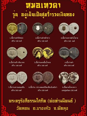 หมอเทวดา รุ่น อยู่เย็นเป็นสุขร่ำรวยเงินทอง พระครูรังสีธรรมโสภิต (พ่อท่านนิพนธ์) วัดลอน