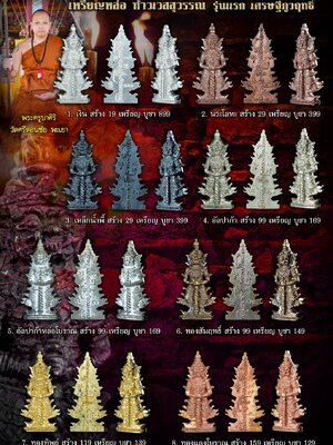 เหรียญหล่อ ท้าวเวสสุวรรณ รุ่นแรก เศรษฐีภูวฤทธิ์ พระครูบาศิริ พุทธิวังโส วัดศรีดอนชัย จังหวัดพะเยา