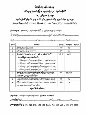 เหรียญเสมาหน้าเลื่อน หลวงพ่อทวด - พ่อท่านสิทธิ์ รุ่นเจริญพร รุ่นแรก ปลุกเสกโดย พ่อท่านสิทธิ์ สำนักสงฆ์ถ้ำน้ำใส จ.สงขลา