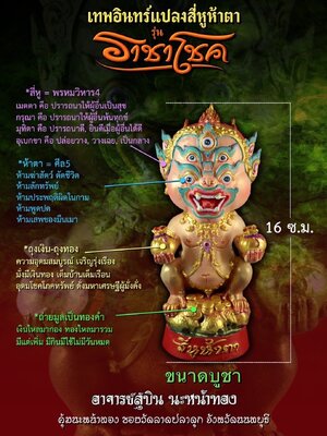 เทพอินทร์แปลงสี่หูห้าตา ราชาโชค อาจารย์สุบิน นะหน้าทอง มูลนิธิสุบินนิมิต