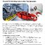 PhoenixTM MiniMag Surface Thermocouple (250°C) l สายวัดอุณหภูมิชนิดแม่เหล็กแบบมินิแม็กซ์ สำหรับวัดชิิ้นงานโลหะอบสีอุุณหภูมิสูง 250°C