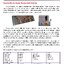 Complete Set Infrared Heater Box & Control