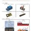 Modulating Actuator (230V) 4-20mA l ชุดมอเตอร์ขับวาล์วไฟฟ้า