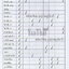 สไปรูลิน่าบริสุทธิ์300แคปซูล มีเอกสารและตารางการรับประทานที่ถูกต้องให้