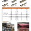 SUNSRAYS Industrial Gas Burner Brochure